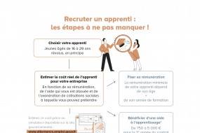 Les Echos Publishing 2026