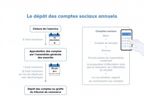 Les Echos Publishing 2026