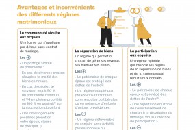 Les Echos Publishing 2026