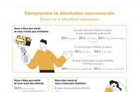 Les Echos Publishing 2026