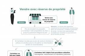 Les Echos Publishing 2026