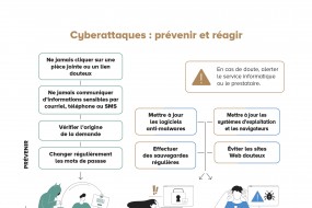 Les Echos Publishing 2026